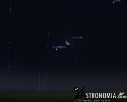 Congiunzione Luna - Saturno, giorno 25 ore 4