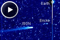 Un momento saliente dell’incontro ravvicinato di ISON con il Sole è stata questa congiunzione tra la $Cometa$ Encke e la $Cometa$ ISON, registrata dalla sonda STEREO-A della NASA. Credit: NASA/STEREO/Rob Matson - Filmato