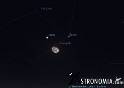 Congiunzione Luna - Marte, giorno 19 ore 23