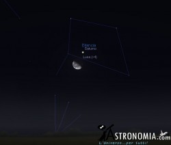Congiunzione Luna - Saturno, giorno 22 ore 2 Congiunzione Luna - Saturno, giorno 22 ore 2