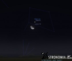 Congiunzione Luna - Saturno, giorno 22 ore 2