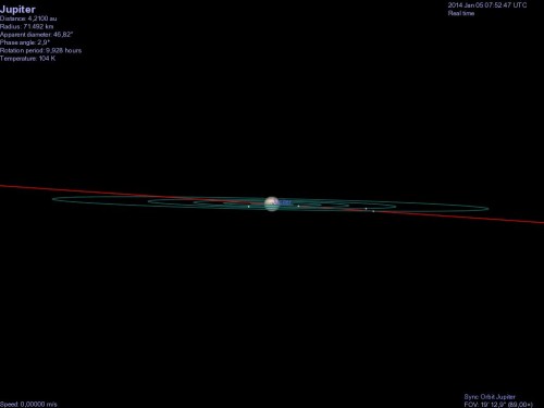 diagramma, realizzato con Celestia, delle orbite dei satelliti Medicei di Giove