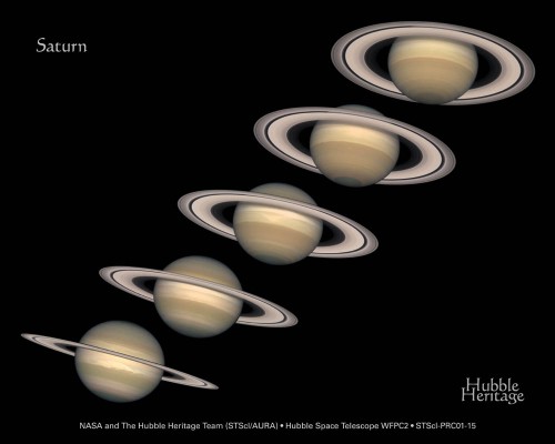 l'aspetto di Saturno e dei suoi Anelli nel volgere di alcuni mesi