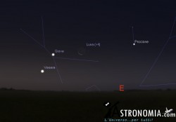 Congiunzione Luna - Giove, giorno 23 ore 5:30