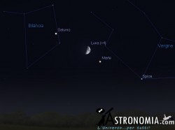 Congiunzione Luna - Marte, giorno 3 ore 22