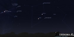 Congiunzione Marte - Saturno, giorno 27 ore 21:30