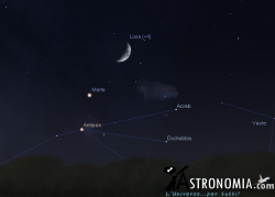 Congiunzione Luna - Marte, giorno 30 ore 20:30