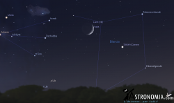 Congiunzione Luna - Saturno, giorno 28 ore 19:30