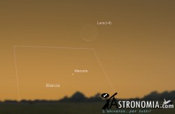 Congiunzione Luna - Mercurio, giorno 21 ore 06:00