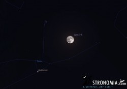 Congiunzione Luna - Pleiadi, giorno 7 ore 21:30
