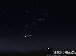 Congiunzione Luna - Saturno, giorno 19 ore 06:00