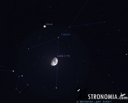 Congiunzione Luna - Giove, giorno 29 ore 23