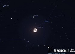 Congiunzione Luna - Giove, giorno 3 ore 00:30