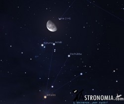 Congiunzione Luna - Saturno, giorno 12 ore 2:20