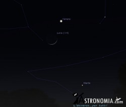 Congiunzione Luna - Venere, giorno 22 ore 19:30