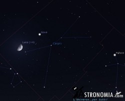 Congiunzione Luna - Giove, giorno 26 ore 23
