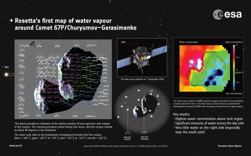 Rosetta_MIRO_Infographic_HR