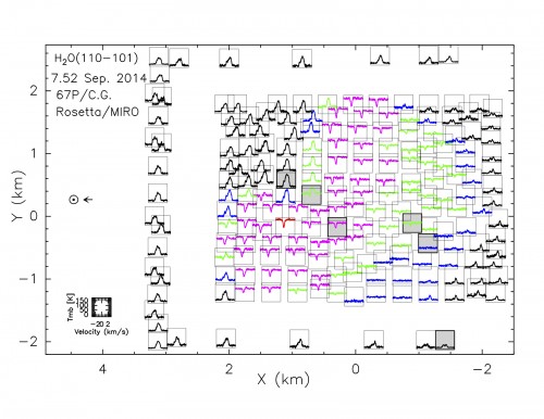 Mappa spettrale di MIRO per l'acqua della cometa 67P/C-G, ottenuta il 7 Settembre 2014 da N. Biver et al. (2015)