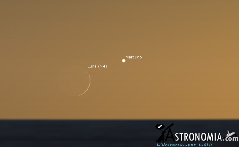 Congiunzione Luna - Mercurio, giorno 16 ore 20:30