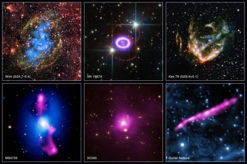 chandra_archives_2015