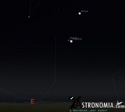 Congiunzione Marte - Venere, giorno 3 ore 4:30