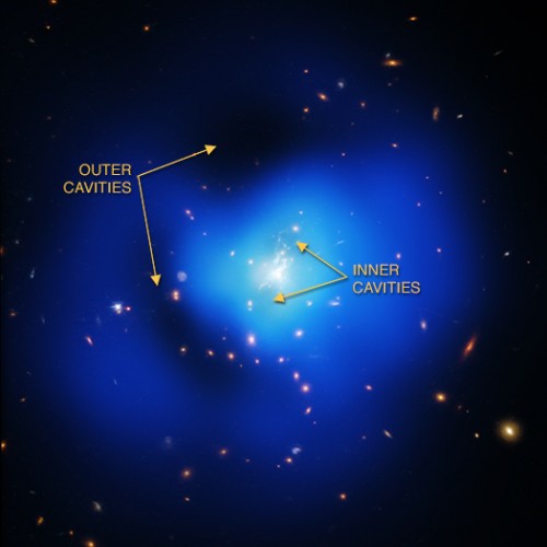 Immagine ottenuta dalla sovrapposizione di dati nei raggi X (blu) e nella banda ottica (rosso, verde e azzurro). Crediti: per l’ottico, NASA/STScI; per i dati X, NASA/CXC/MIT/M.McDonald et al