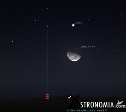 Congiunzione Luna - Giove, giorno 31 ore 23:45