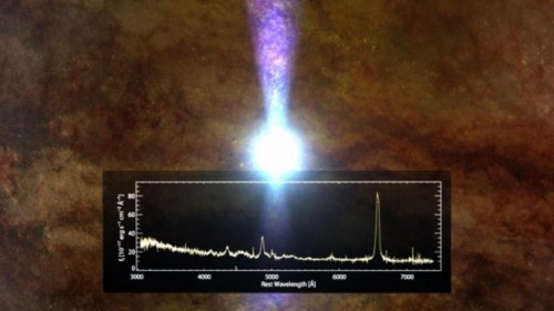 L’immagine mostra la rappresentazione artistica del “quasar che cambia aspetto” come è apparso nei primi mesi del 2015. La regione blu incandescente indica l’ultima porzione di gas mentre viene inghiottita dal buco nero centrale. Lo spettro sovrapposto è quello ottenuto dalla SDSS nel 2003. Crediti: Dana Berry/Skyworks Digital, Inc.