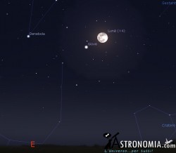 Congiunzione Luna - Giove, giorno 23 ore 21