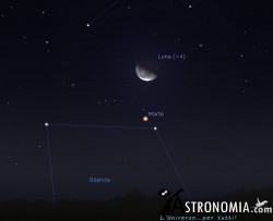 Congiunzione Luna - Marte, giorno 1 ore 2