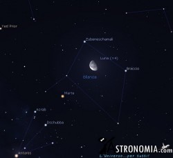Congiunzione Luna - Marte, giorno 29 ore 4