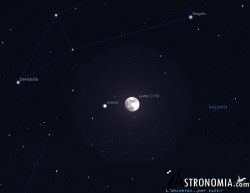 Congiunzione Luna - Giove, giorno 22 ore 21:30