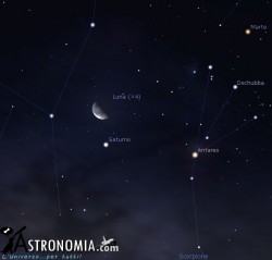 Congiunzione Luna - Saturno, giorno 2 ore 3