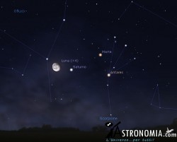 Congiunzione Luna - Saturno, giorno 26 ore 00:30