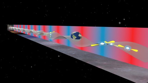 La Terra è continuamente in balia di onde gravitazionali a bassa frequenza prodotte da sistemi binari di buchi neri supermassicci nel cuore di galassie remote. Gli astrofisici utilizzano le pulsar come se fossero un rivelatore dalle dimensioni equivalenti a quelle d’un’intera galassia per misurare il movimento indotto da queste onde sul nostro pianeta. Crediti: B. Saxton (NRAO / AUI / NSF)