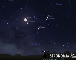 Congiunzione Luna - Saturno, giorno 22 ore 22:30