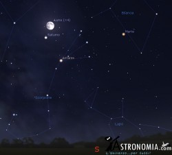 Congiunzione Luna - Saturno, giorno 18 ore 23