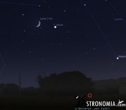Congiunzione Luna - Giove, giorno 9 ore 22:00