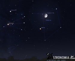 Congiunzione Luna - Marte, giorno 14 ore 23:00