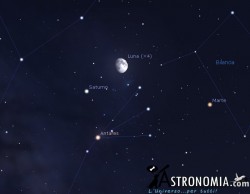 Congiunzione Luna - Saturno, giorno 15 ore 21:30