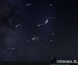 Congiunzione Luna - Saturno, giorno 8 ore 21:30