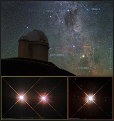 La posizione di Proxima Centauri (la “casa” di Proxima b) nei cieli australi. In primo piano, il telescopio da 3.6 metri dell’ESO, dov’è installato HARPS, lo strumento che ha scoperto il pianeta. Crediti: Y. Beletsky (LCO)/ESO/ESA/NASA/M. Zamani