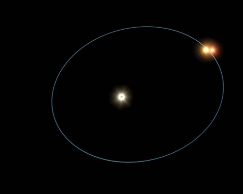 Una rappresentazione di un stella tripla gerarchica, un sistema stellare che consiste di tre stelle legate gravitazionalmente. Esse percorrono un’orbita attorno ad un centro di massa comune, ed in genere sono disposte in modo che due delle stelle formino una stella binaria stretta, mentre la terza si trova più lontana. Crediti immagine: NASA/JPL-Caltech