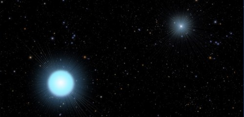 Rappresentazione artistica di una stella vagabonda blue e di una nana Bianca in un Sistema stellare binario di lungo periodo orbitale. I ricercatori ipotizzano che un sistema di questo genere potrebbe essere all’origine del sistema binario di nane bianche HS 2220+2146. Crediti immagine: NASA/ESA/A. Feild (STScI)