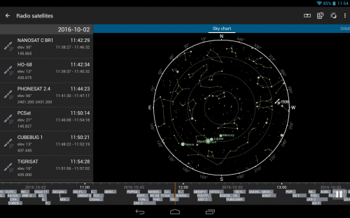 la scala temporale con indicati alcuni satelliti in vista al momento