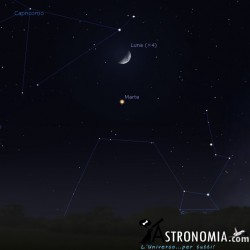 Congiunzione Luna - Marte, giorno 6 ore 19:30