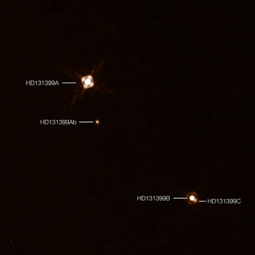 il sistema stellare triplo con il pianeta appena scoperto