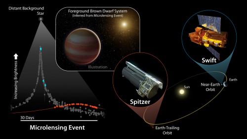 Crediti: NASA/JPL.