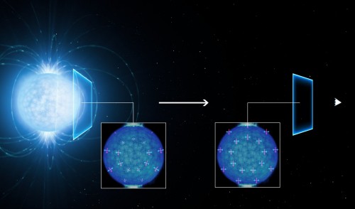 La polarizzazione della luce emessa da una stella di neutroni