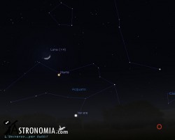 Congiunzione Luna - Marte, giorno 3 ore 20